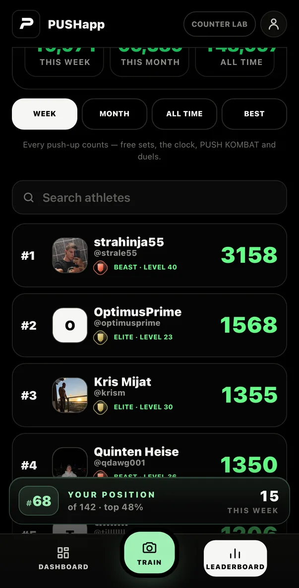 PUSHapp global pushup leaderboard with weekly rankings and community rep totals